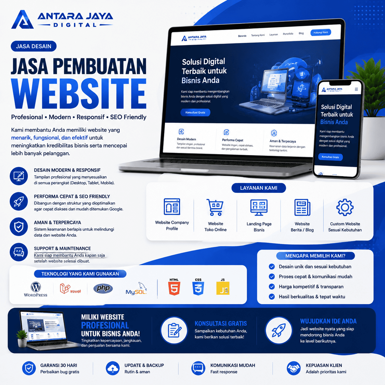 Jasa Pembuatan Website